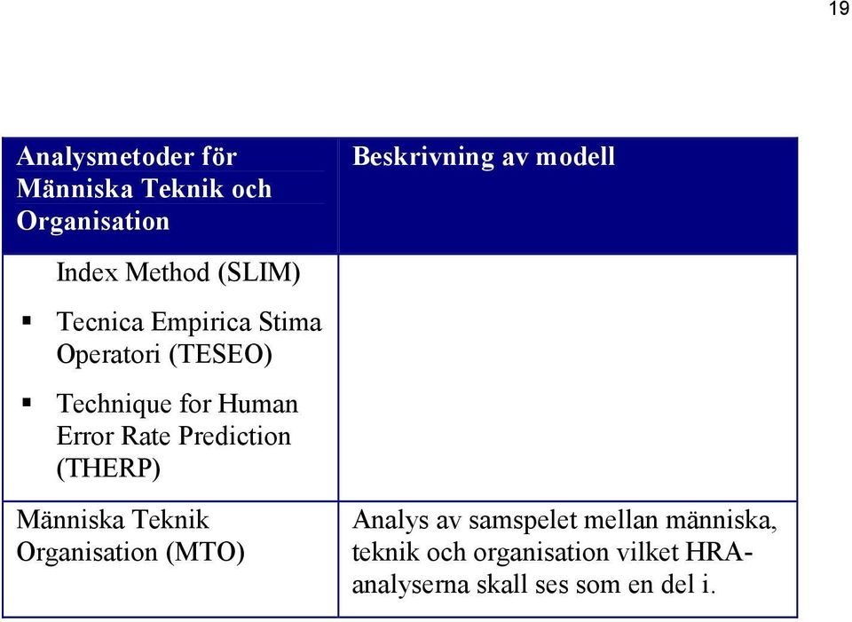 (THERP) Människa Teknik Organisation (MTO) Beskrivning av modell Analys av