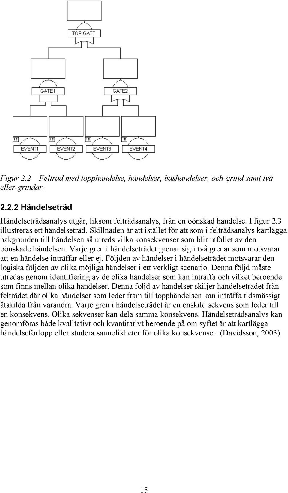 Varje gren i händelseträdet grenar sig i två grenar som motsvarar att en händelse inträffar eller ej.