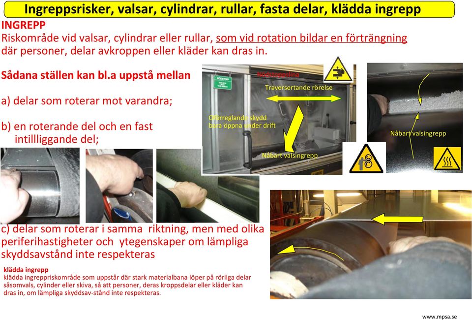 a uppstå mellan a) delar som roterar mot varandra; b) en roterande del och en fast intillliggande del; Oförreglande skydd bara öppna under drift Nödstoppslina Traversertande rörelse Nåbart