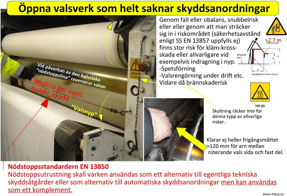 7 m Skyltning räcker inte för denna typp av allvarliga risker. Klarar ej heller frigångsmåttet >120 mm för arn mellan roterande vals sida och fast del.