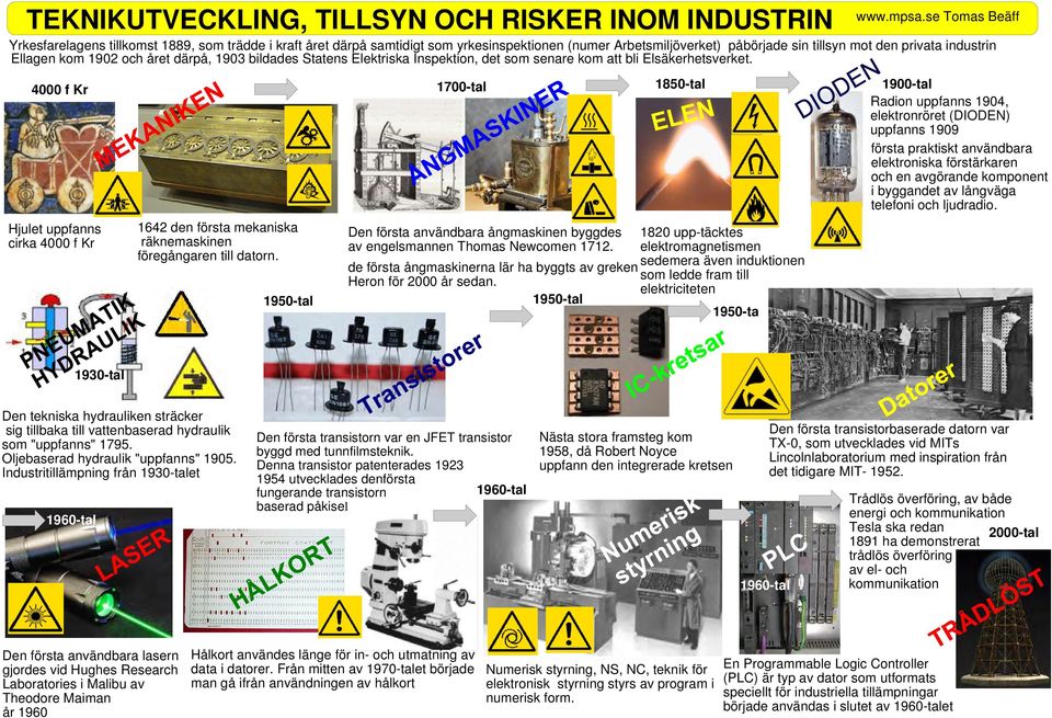 1950tal 1850tal 1820 upptäcktes elektromagnetismen sedemera även induktionen som ledde fram till elektriciteten 1950ta www.mpsa.