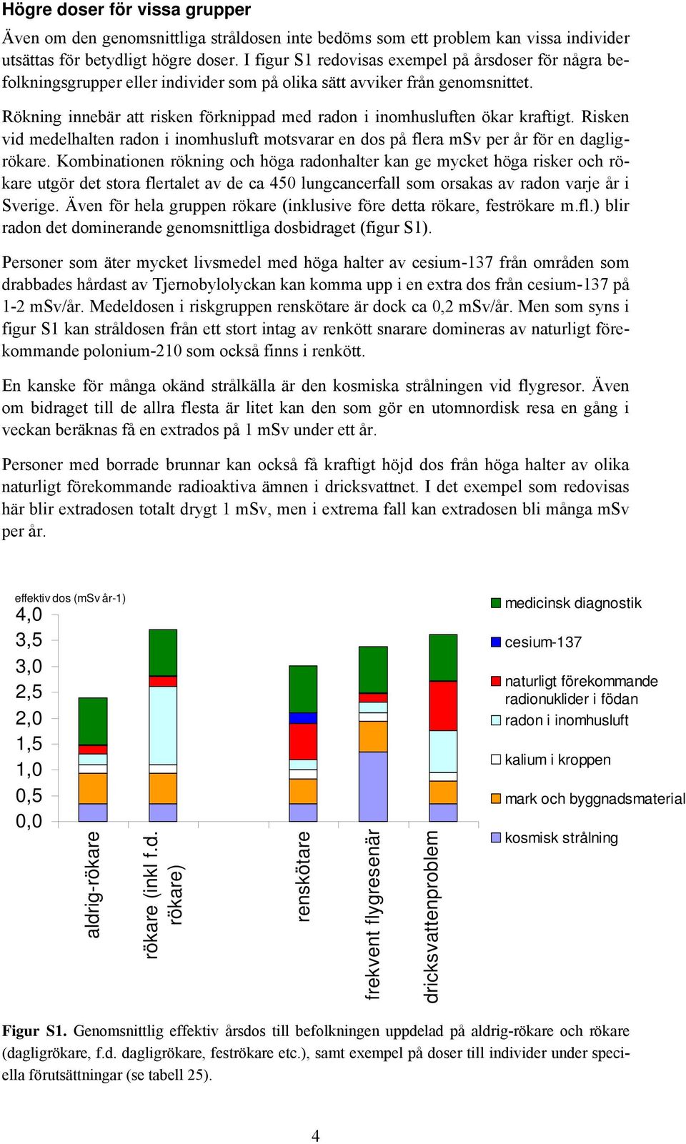 Rökning innebär att risken förknippad med radon i inomhusluften ökar kraftigt. Risken vid medelhalten radon i inomhusluft motsvarar en dos på flera msv per år för en dagligrökare.