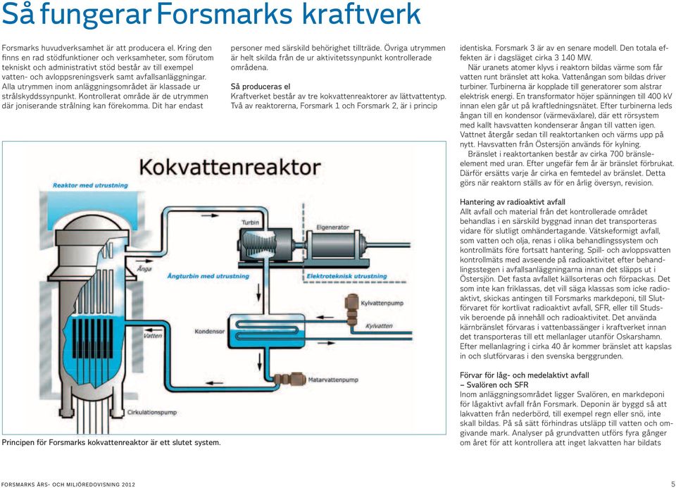 Alla utrymmen inom anläggningsområdet är klassade ur strålskyddssynpunkt. Kontrollerat område är de utrymmen där joniserande strålning kan förekomma.