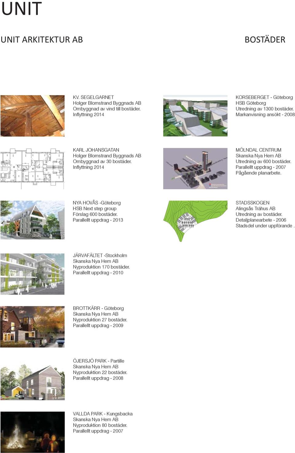 Inflyttning 2014 enligt planillustration MÖLNDAL CENTRUM Skanska Nya Hem AB Utredning av 600 bostäder. Parallellt uppdrag - 2007 Pågående planarbete.