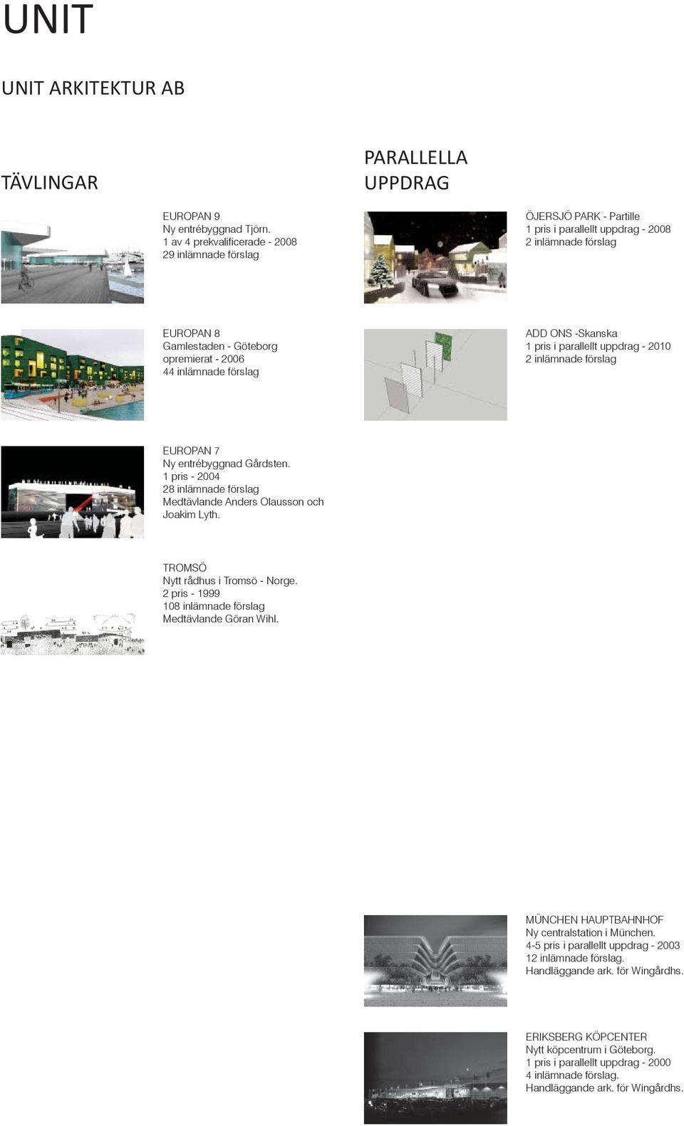 förslag ADD ONS -Skanska 1 pris i parallellt uppdrag - 2010 2 inlämnade förslag EUROPAN 7 Ny entrébyggnad Gårdsten. 1 pris - 2004 28 inlämnade förslag Medtävlande Anders Olausson och Joakim Lyth.