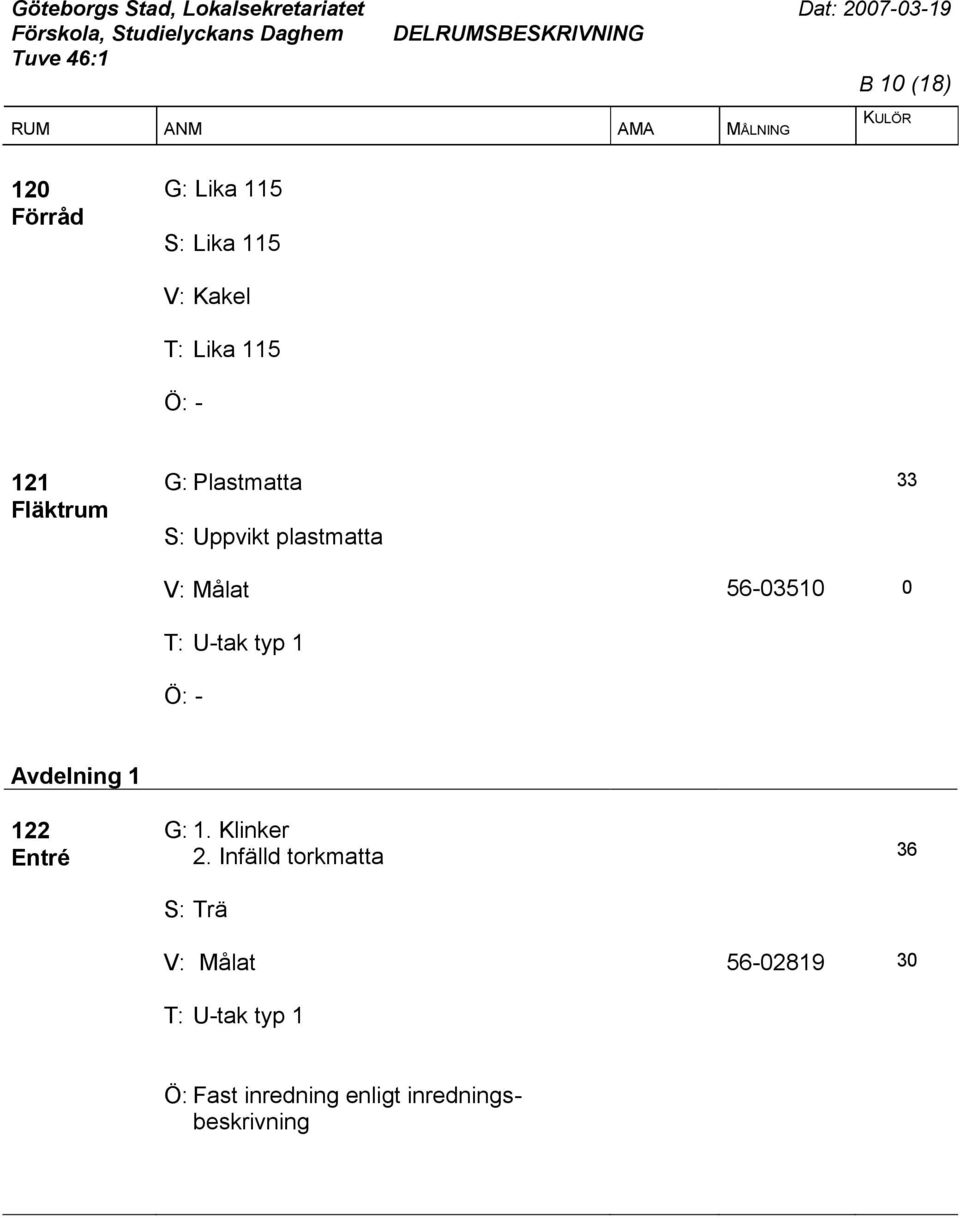 plastmatta V: Målat 56-03510 0 Ö: - Avdelning 1 122