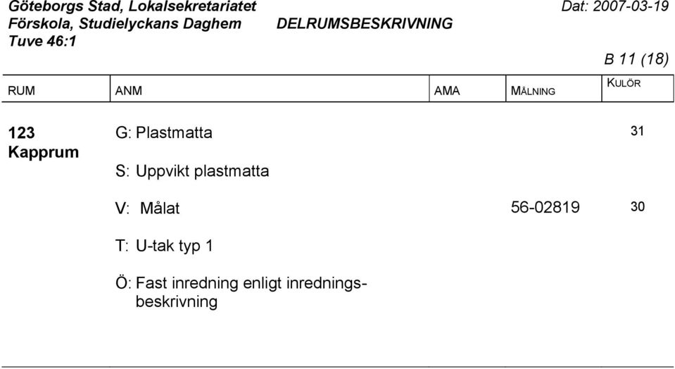 Uppvikt