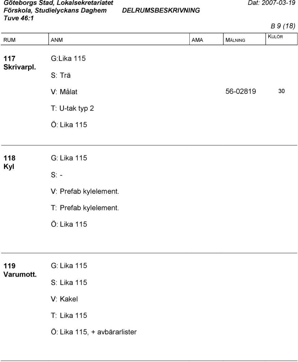 Kyl G: Lika 115 S: - V: Prefab kylelement.