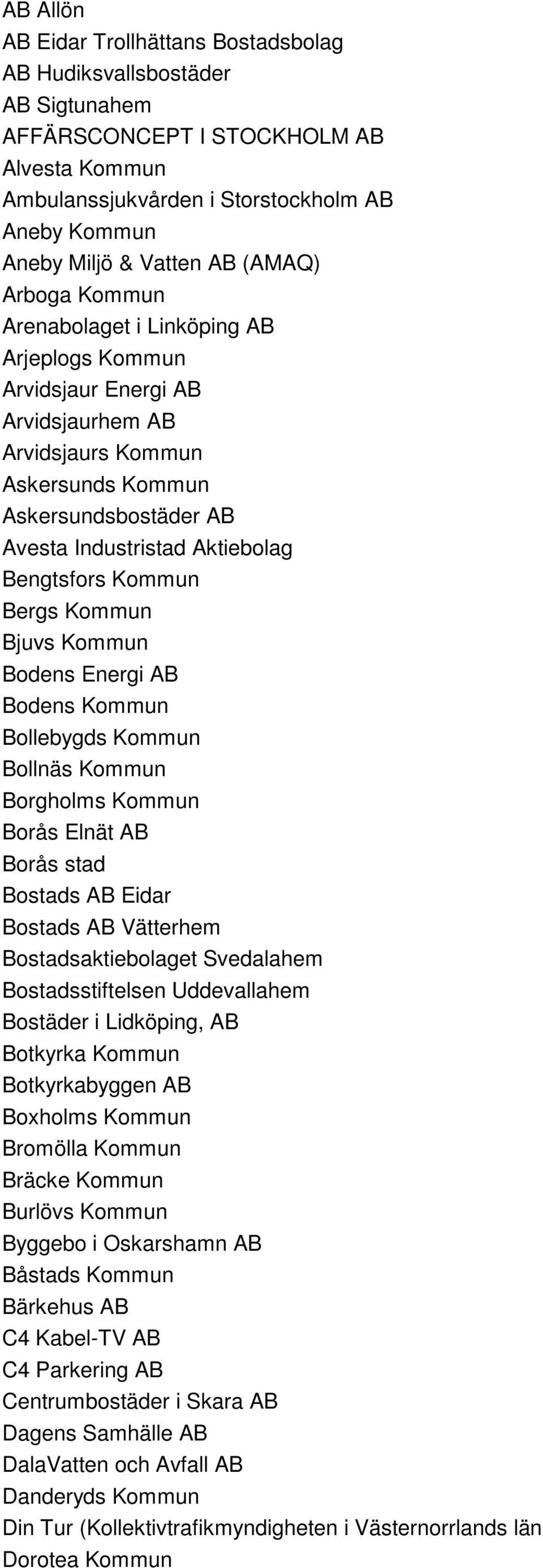 Bengtsfors Kommun Bergs Kommun Bjuvs Kommun Bodens Energi AB Bodens Kommun Bollebygds Kommun Bollnäs Kommun Borgholms Kommun Borås Elnät AB Borås stad Bostads AB Eidar Bostads AB Vätterhem