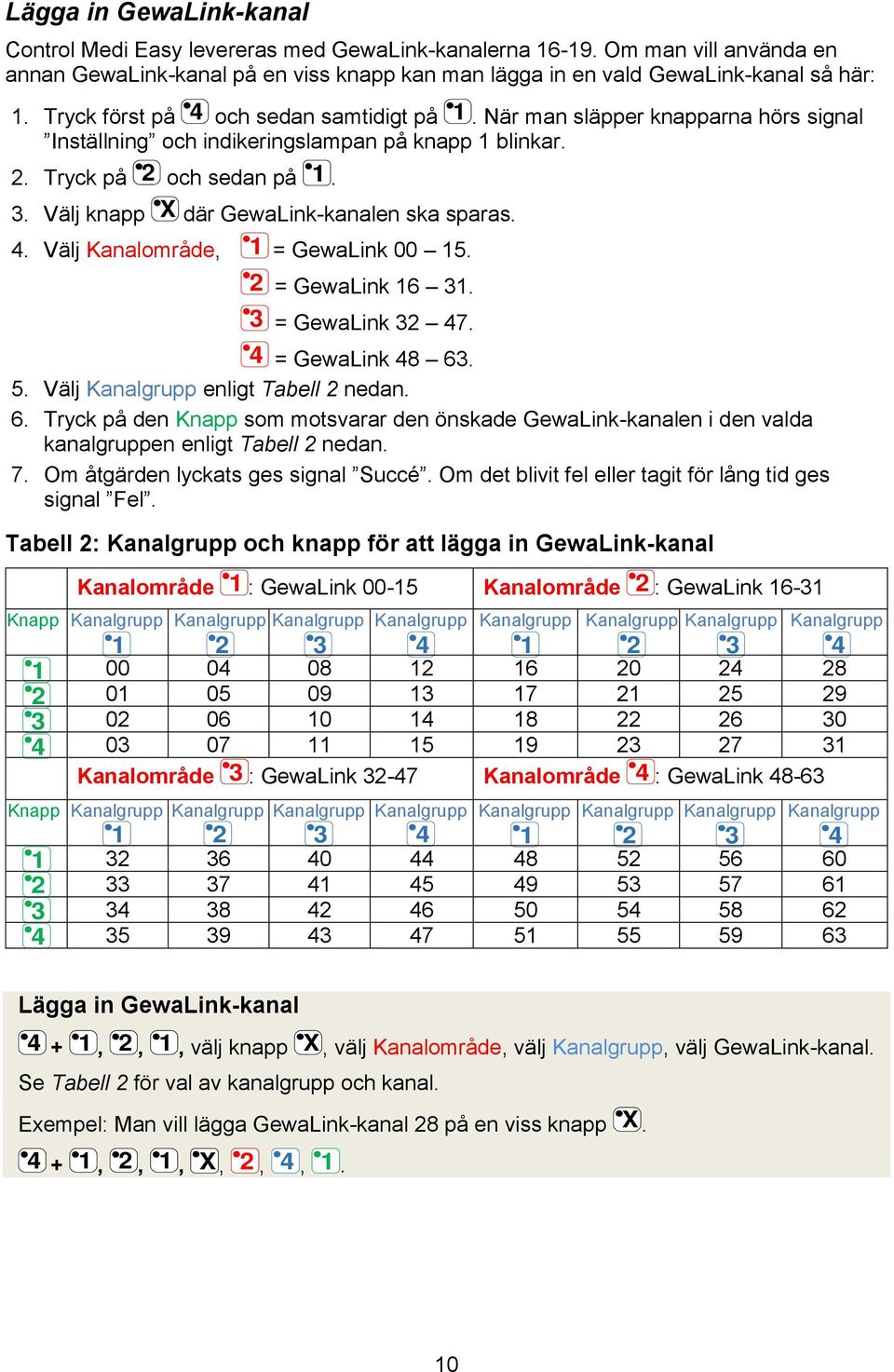 = GewaLink 00 5 = GewaLink 6 = GewaLink 7 = GewaLink 8 6 5 Välj Kanalgrupp enligt Tabell nedan 6 Tryck på den Knapp som motsvarar den önskade GewaLink-kanalen i den valda kanalgruppen enligt Tabell