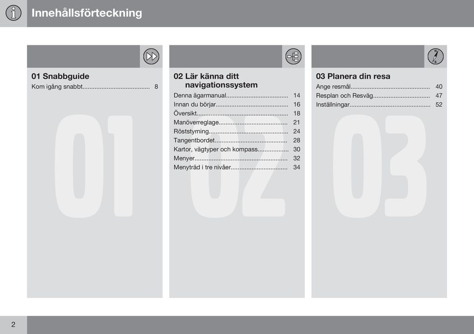 .. 40 Denna ägarmanual... 14 Resplan och Resväg... 47 03 Innan du börjar... 16 Inställningar.