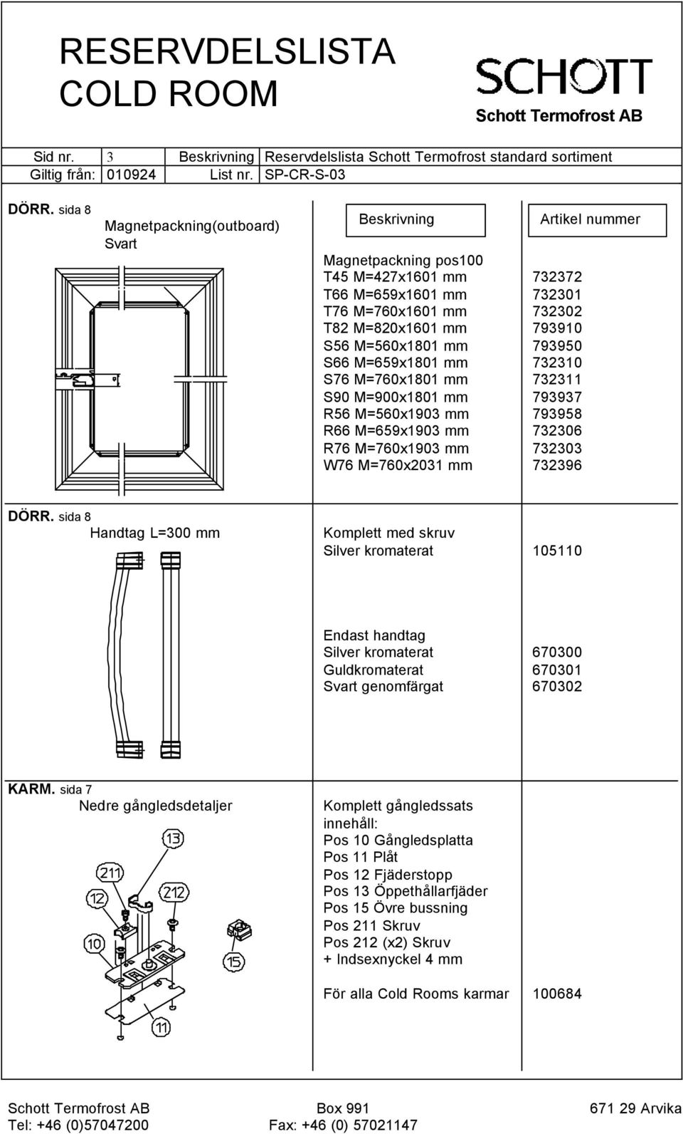 S66 M=659x1801 mm S76 M=760x1801 mm S90 M=900x1801 mm R56 M=560x1903 mm R66 M=659x1903 mm R76 M=760x1903 mm W76 M=760x2031 mm 732372 732301 732302 793910 793950 732310 732311 793937 793958 732306