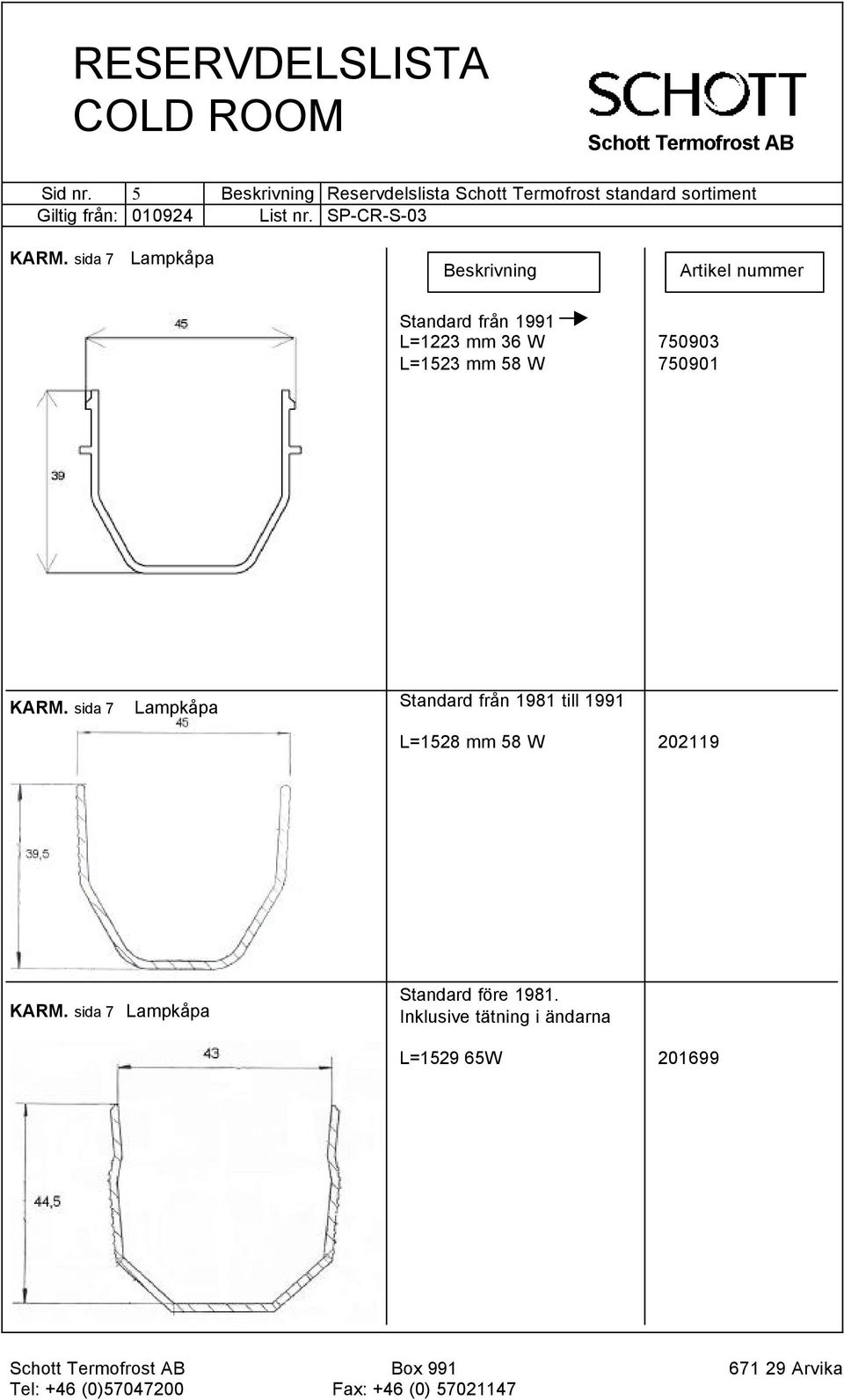 Standard från 1991 L=1223 mm 36 W L=1523 mm 58 W 750903 750901