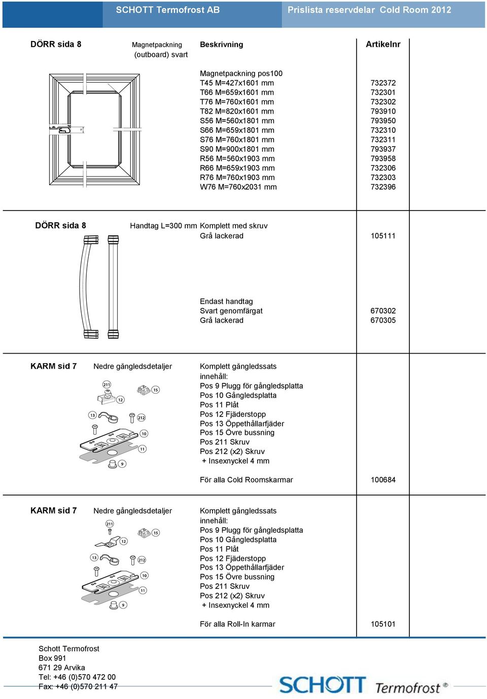 DÖRR sida 8 Handtag L=300 mm Komplett med skruv Grå lackerad 105111 Endast handtag Svart genomfärgat 670302 Grå lackerad 670305 KARM sid 7 Nedre gångledsdetaljer Komplett gångledssats innehåll: Pos 9