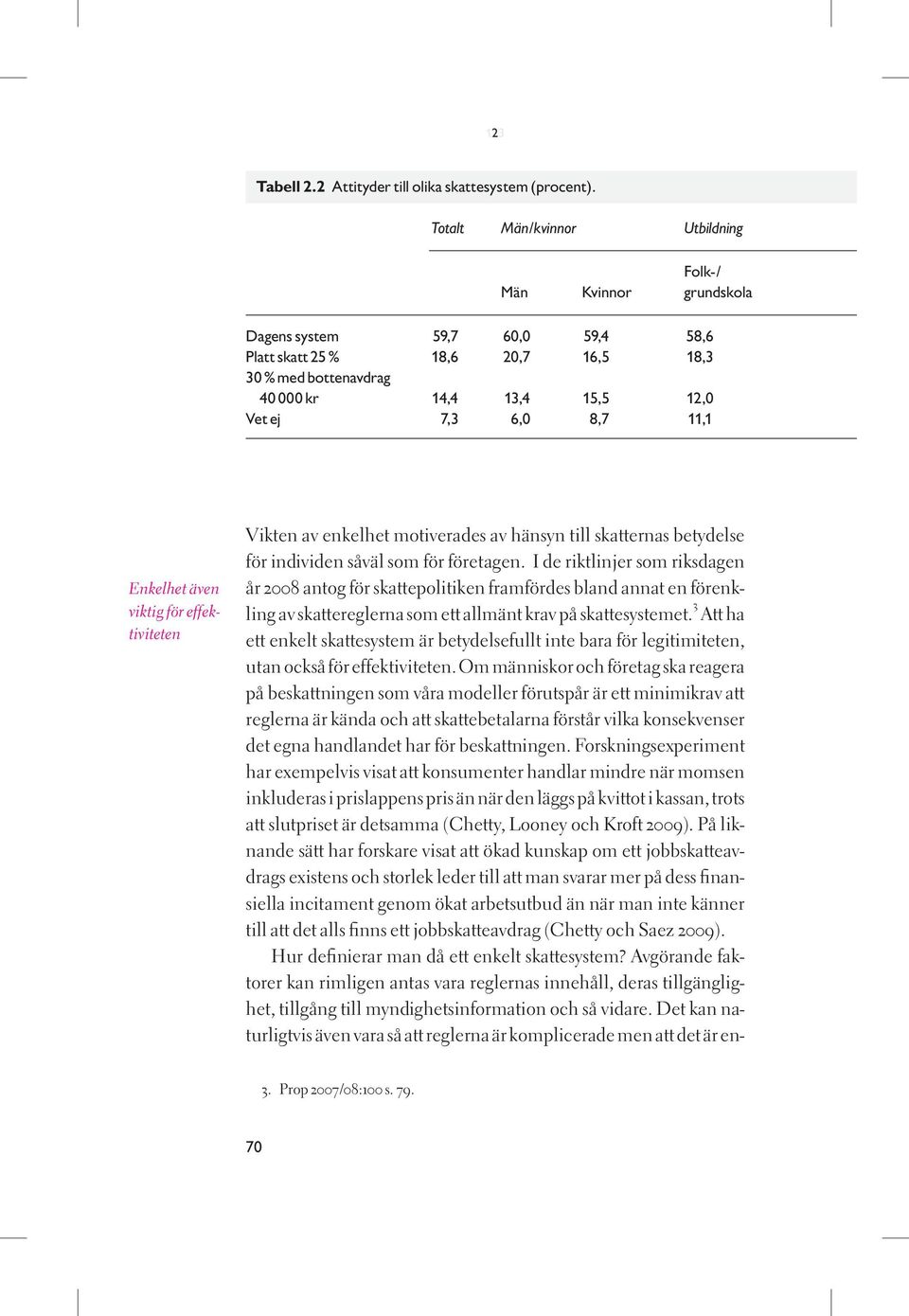 8,7 11,1 Enkelhet även viktig för effektiviteten Vikten av enkelhet motiverades av hänsyn till skatternas betydelse för individen såväl som för företagen.