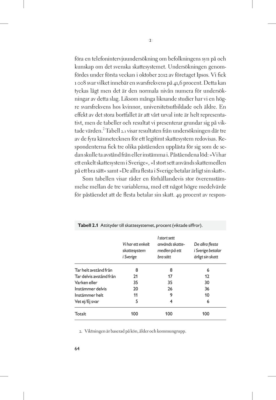 Liksom många liknande studier har vi en högre svarsfrekvens hos kvinnor, universitetsutbildade och äldre.