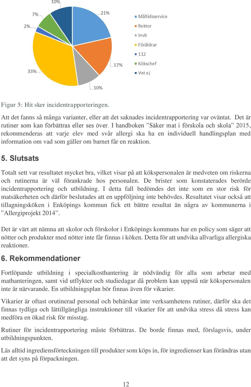 Slutsats Totalt sett var resultatet mycket bra, vilket visar på att kökspersonalen är medveten om riskerna och rutinerna är väl förankrade hos personalen.