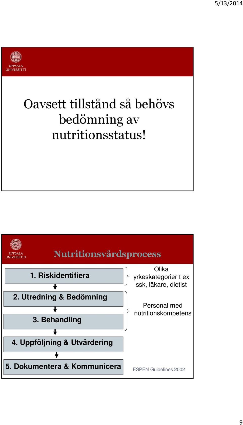 Behandling Olika yrkeskategorier t ex ssk, läkare, dietist Personal med