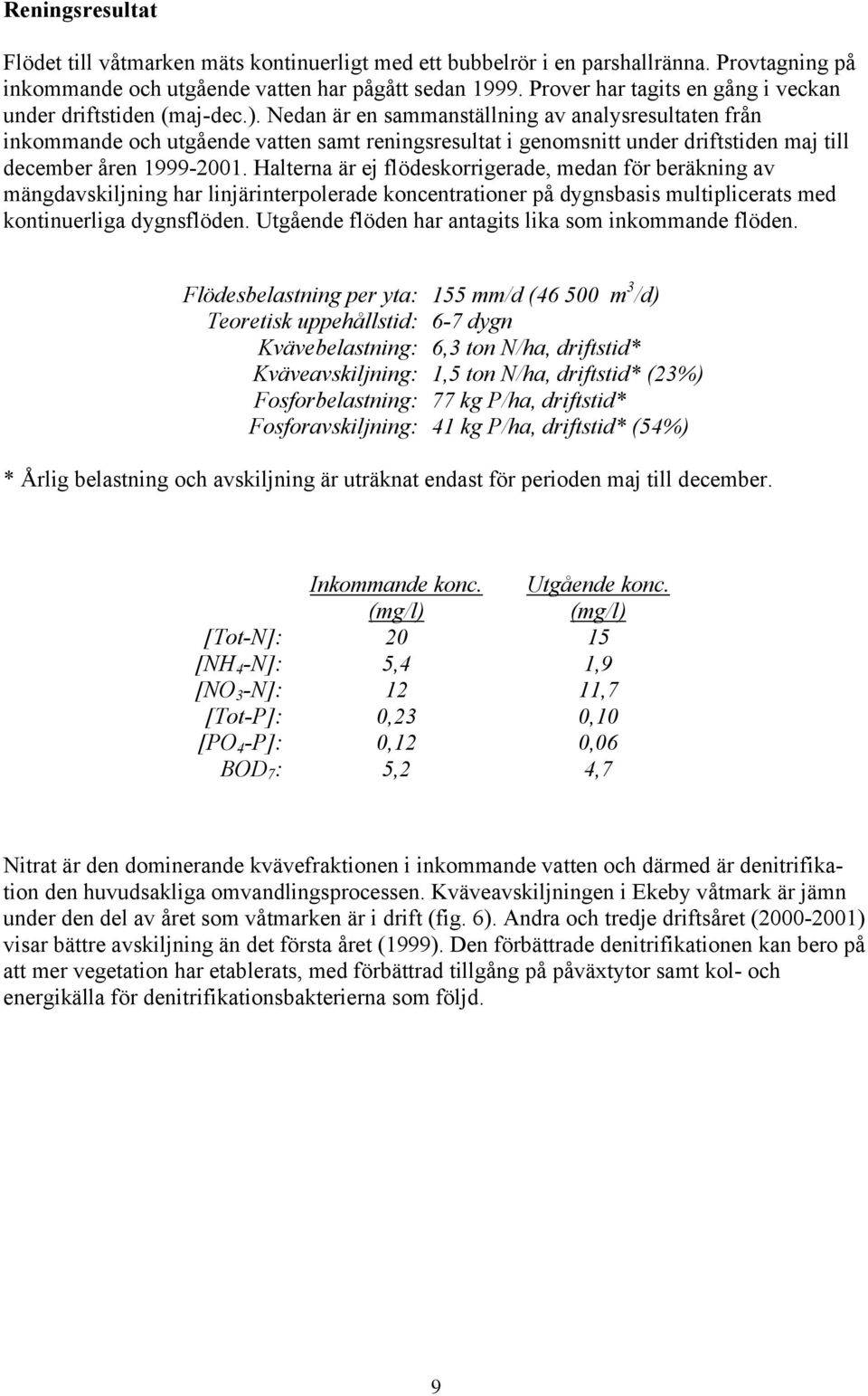 Nedan är en sammanställning av analysresultaten från inkommande och utgående vatten samt reningsresultat i genomsnitt under driftstiden maj till december åren 1999-2001.