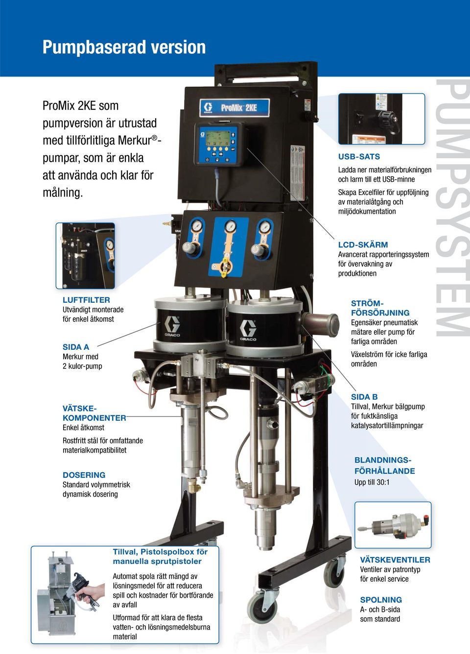 materialåtgång och miljödokumentation LCD-SKÄRM Avancerat rapporteringssystem för övervakning av produktionen STRÖM- FÖRSÖRJNING Egensäker pneumatisk mätare eller pump för farliga områden Växelström