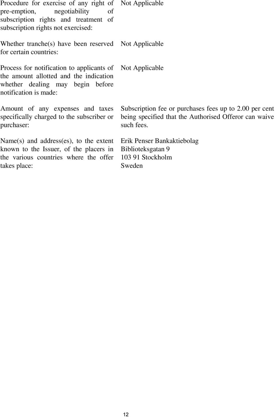 charged to the subscriber or purchaser: Name(s) and address(es), to the extent known to the Issuer, of the placers in the various countries where the offer takes place: Not Applicable Not