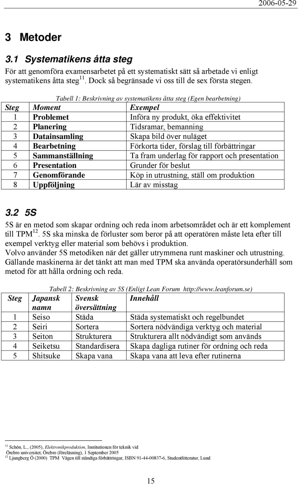 över nuläget 4 Bearbetning Förkorta tider, förslag till förbättringar 5 Sammanställning Ta fram underlag för rapport och presentation 6 Presentation Grunder för beslut 7 Genomförande Köp in