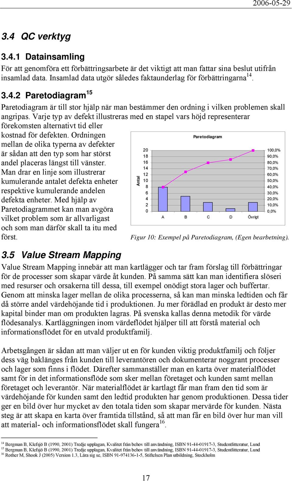 Varje typ av defekt illustreras med en stapel vars höjd representerar förekomsten alternativt tid eller kostnad för defekten.