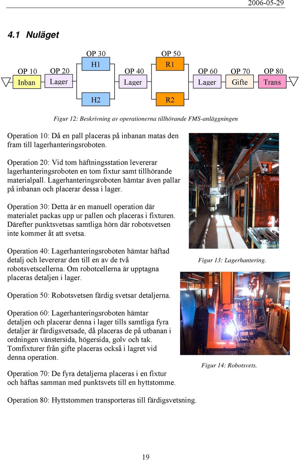 Lagerhanteringsroboten hämtar även pallar på inbanan och placerar dessa i lager. Operation 30: Detta är en manuell operation där materialet packas upp ur pallen och placeras i fixturen.