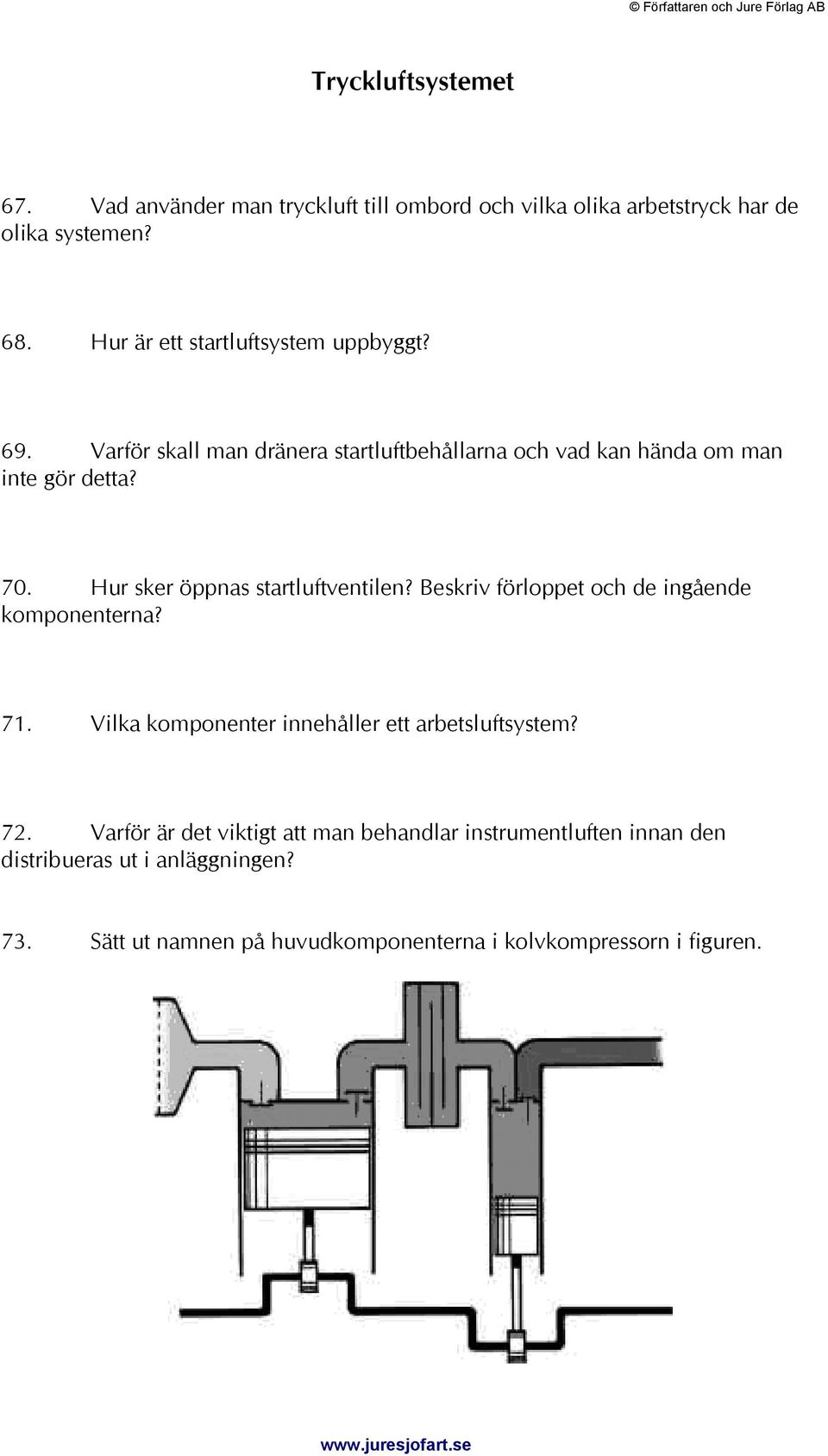 Hur sker öppnas startluftventilen? Beskriv förloppet och de ingående komponenterna? 71. Vilka komponenter innehåller ett arbetsluftsystem?