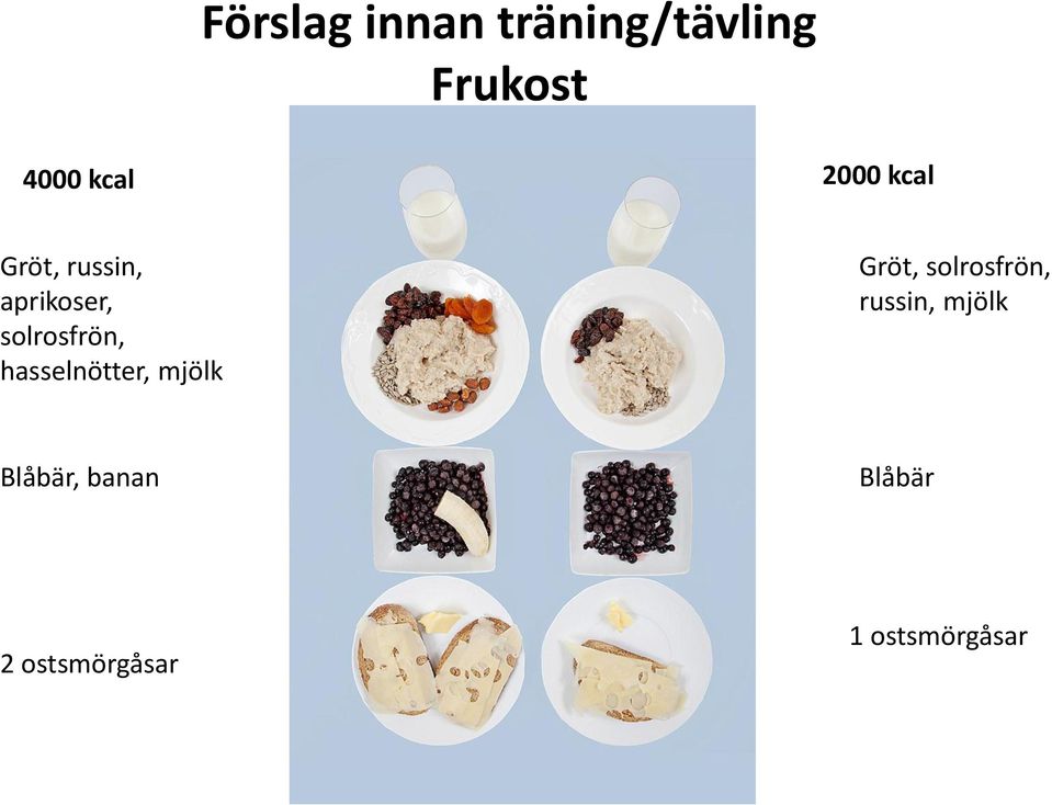 hasselnötter, mjölk Gröt, solrosfrön, russin,