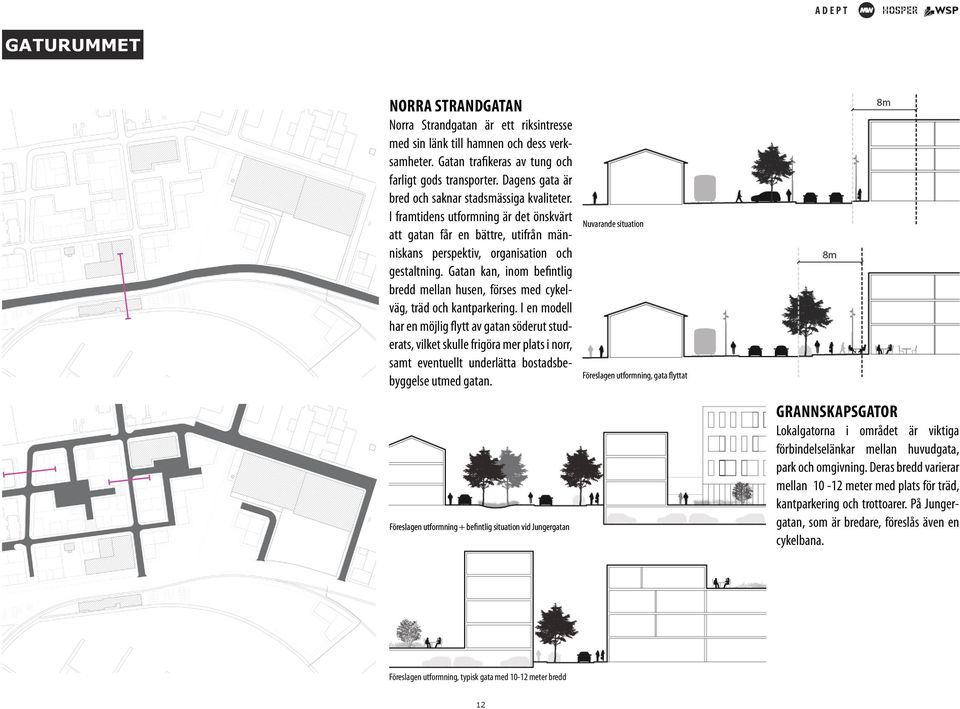 Gatan kan, inom befintlig bredd mellan husen, förses med cykelväg, träd och kantparkering.