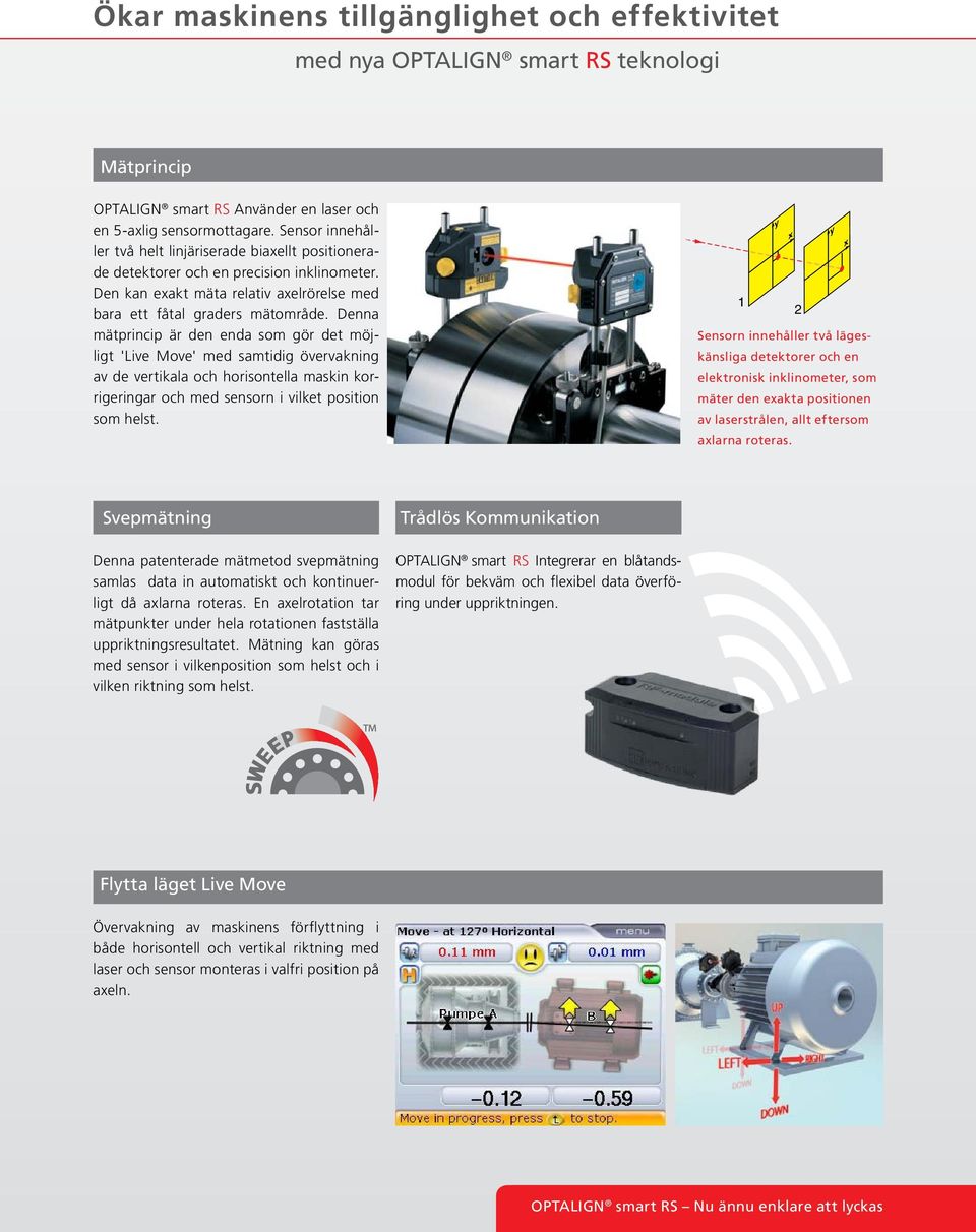 Denna mätprincip är den enda som gör det möjligt 'Live Move' med samtidig övervakning av de vertikala och horisontella maskin korrigeringar och med sensorn i vilket position som helst.