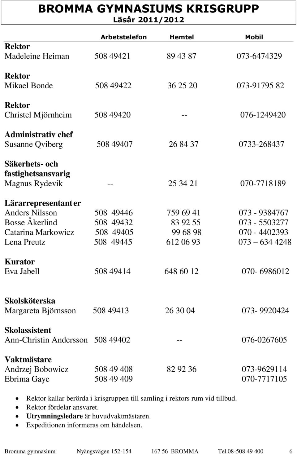 Anders Nilsson 508 49446 759 69 41 073-9384767 Bosse Åkerlind 508 49432 83 92 55 073-5503277 Catarina Markowicz 508 49405 99 68 98 070-4402393 Lena Preutz 508 49445 612 06 93 073 634 4248 Kurator Eva