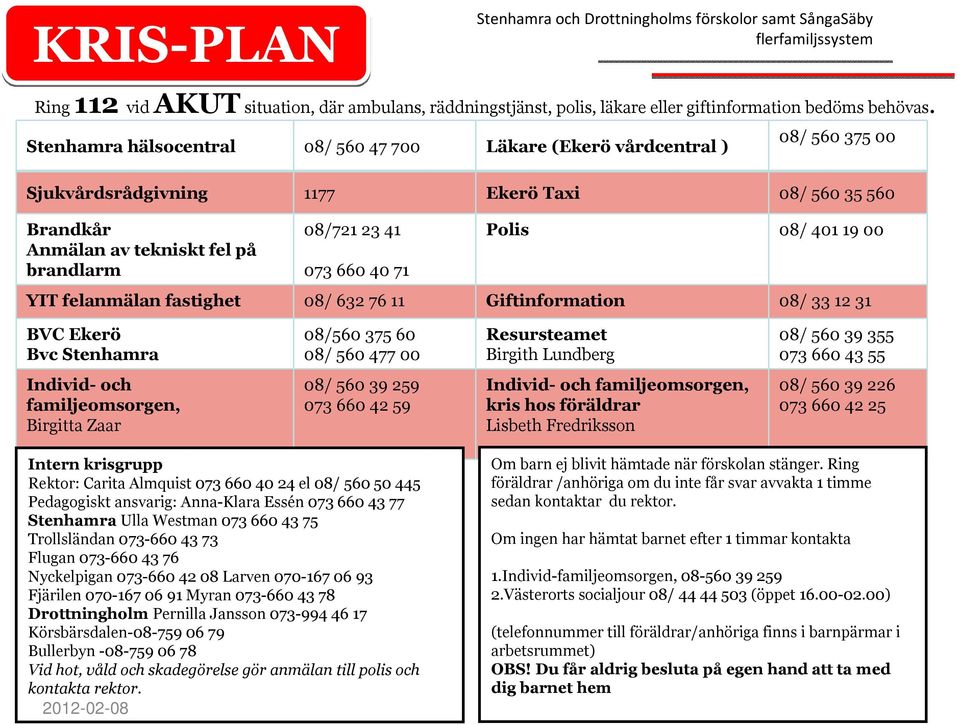 40 71 Polis 08/ 401 19 00 YIT felanmälan fastighet 08/ 632 76 11 Giftinformation 08/ 33 12 31 BVC Ekerö Bvc Stenhamra 08/560 375 60 08/ 560 477 00 Resursteamet Birgith Lundberg 08/ 560 39 355 073 660