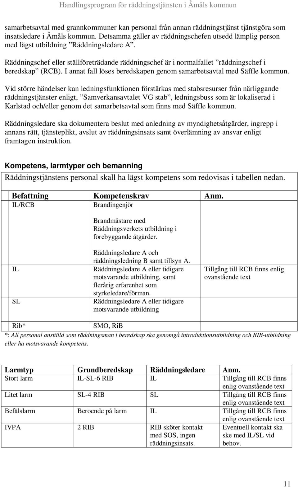 I annat fall löses beredskapen genom samarbetsavtal med Säffle kommun.