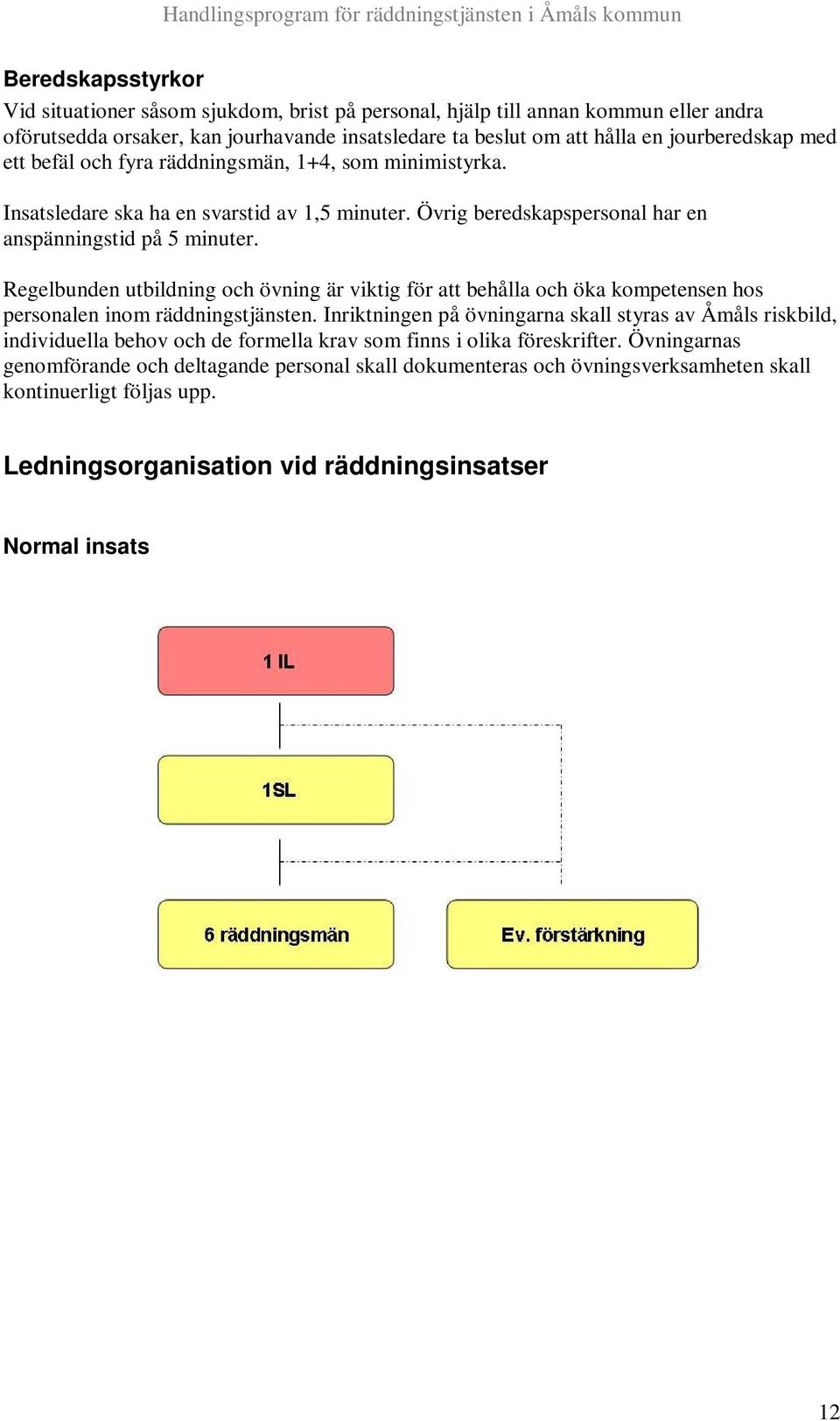 Regelbunden utbildning och övning är viktig för att behålla och öka kompetensen hos personalen inom räddningstjänsten.