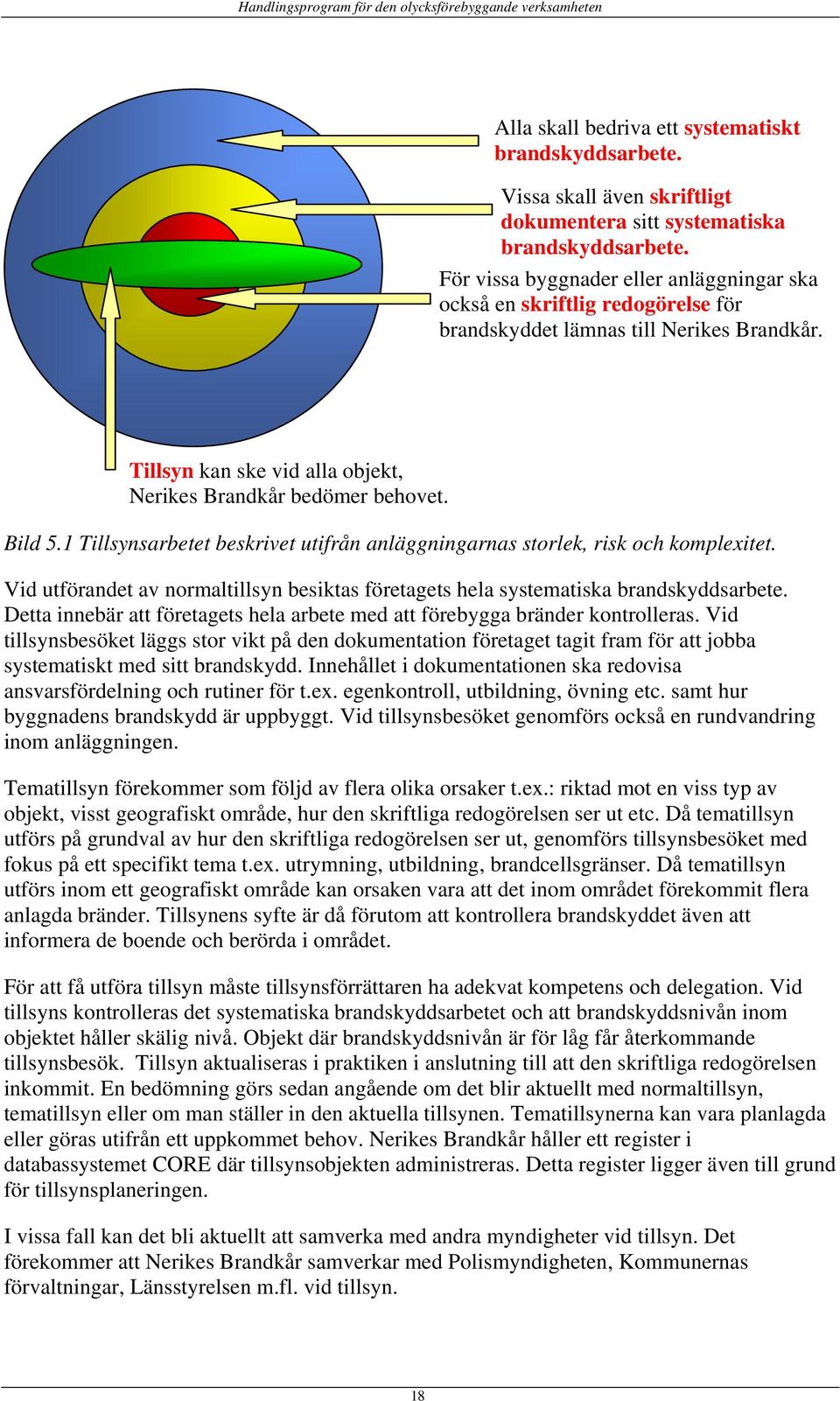 1 Tillsynsarbetet beskrivet utifrån anläggningarnas storlek, risk och komplexitet. Vid utförandet av normaltillsyn besiktas företagets hela systematiska brandskyddsarbete.