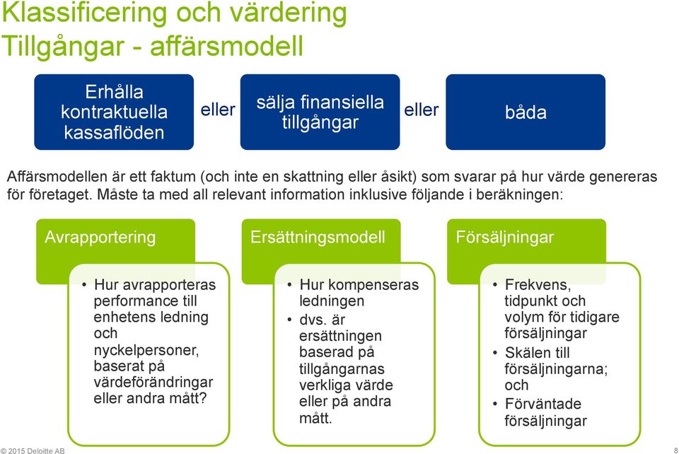 Måste ta med all relevant information inklusive följande i beräkningen: Avrapportering Ersättningsmodell Försäljningar Hur avrapporteras performance till enhetens ledning och