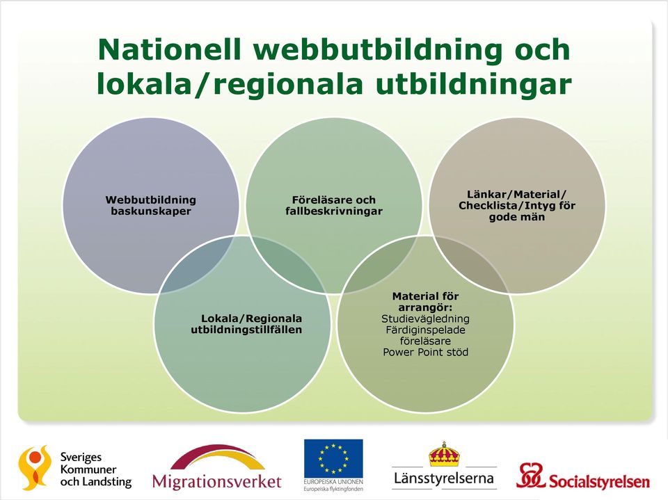 Länkar/Material/ Checklista/Intyg för gode män Lokala/Regionala