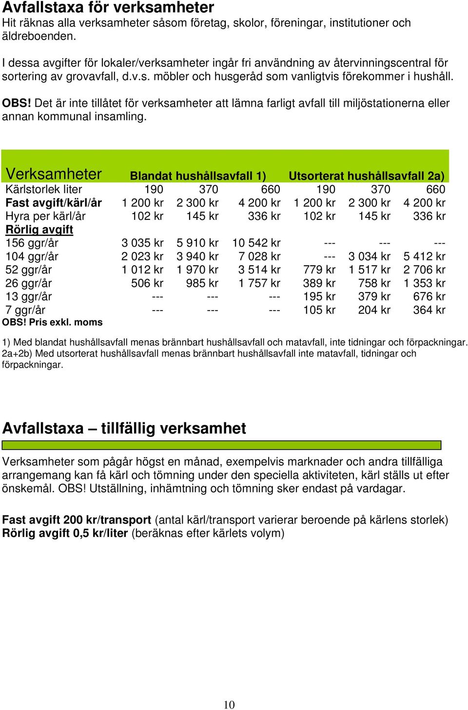 Det är inte tillåtet för verksamheter att lämna farligt avfall till miljöstationerna eller annan kommunal insamling.