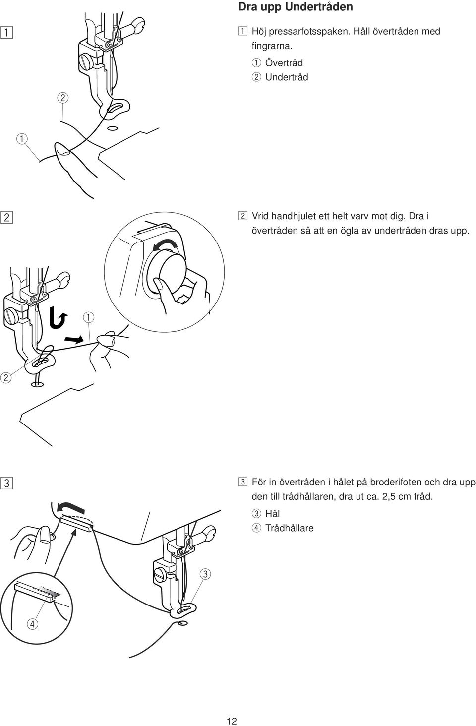 Da i övtådn så att n ögla av undtådn das upp.