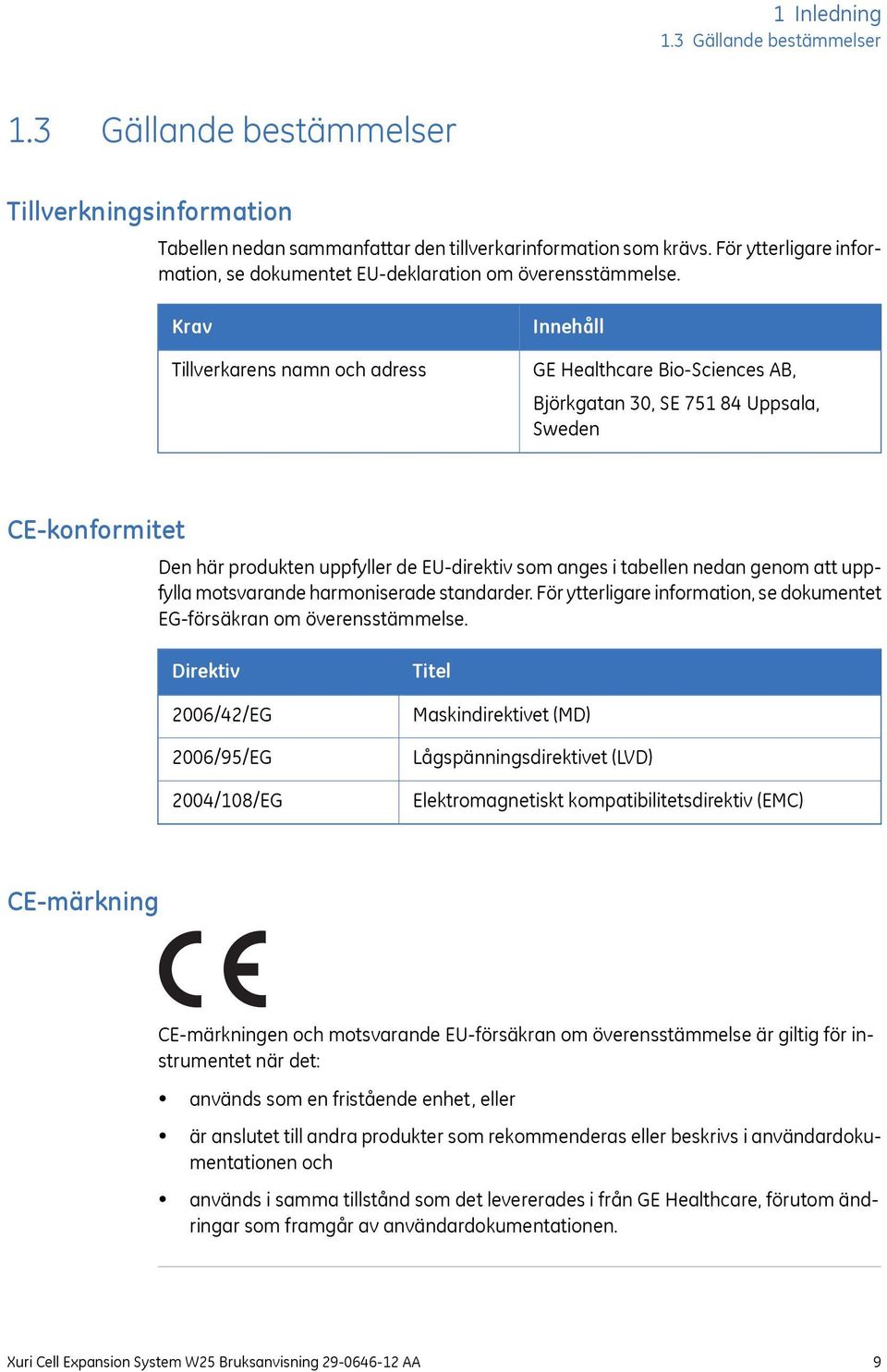 Krav Tillverkarens namn och adress Innehåll GE Healthcare Bio-Sciences AB, Björkgatan 30, SE 751 84 Uppsala, Sweden CE-konformitet Den här produkten uppfyller de EU-direktiv som anges i tabellen