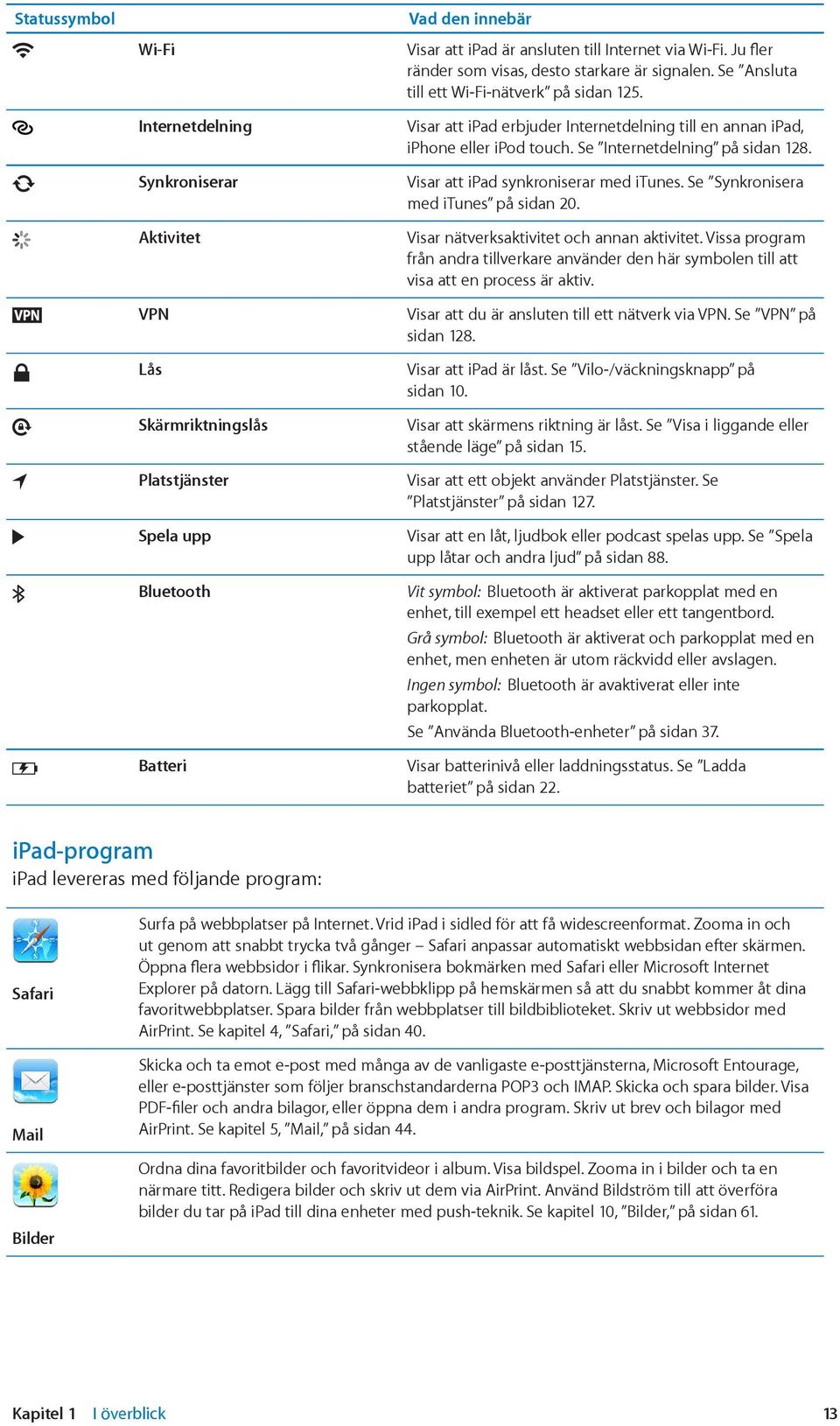 Se Internetdelning på sidan 128. Visar att ipad synkroniserar med itunes. Se Synkronisera med itunes på sidan 20. Visar nätverksaktivitet och annan aktivitet.