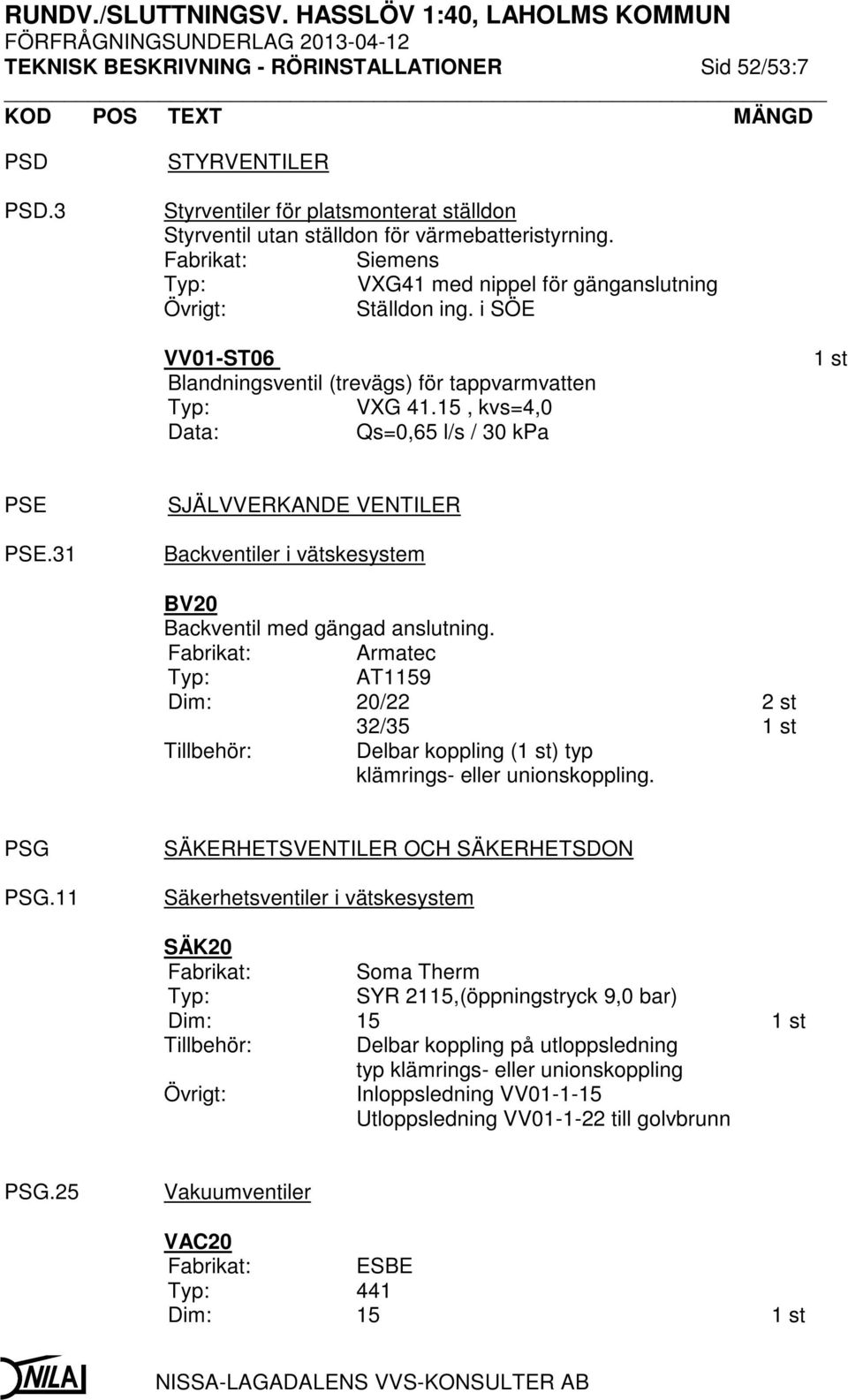 15, kvs=4,0 Data: Qs=0,65 l/s / 30 kpa 1 st PSE PSE.31 SJÄLVVERKANDE VENTILER Backventiler i vätskesystem BV20 Backventil med gängad anslutning.