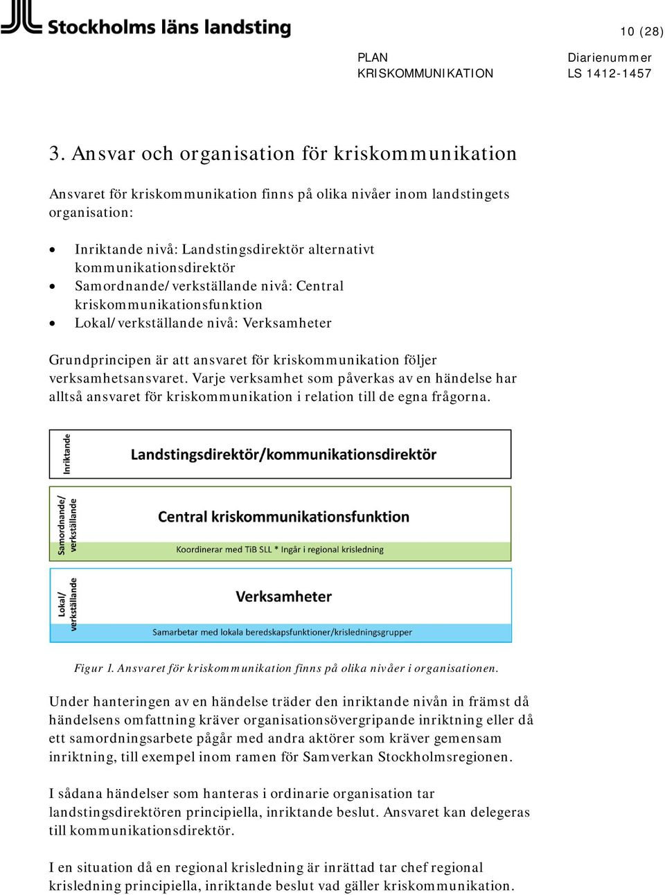 kommunikationsdirektör Samordnande/verkställande nivå: Central kriskommunikationsfunktion Lokal/verkställande nivå: Verksamheter Grundprincipen är att ansvaret för kriskommunikation följer