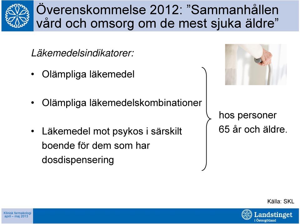 läkemedelskombinationer Läkemedel mot psykos i särskilt boende