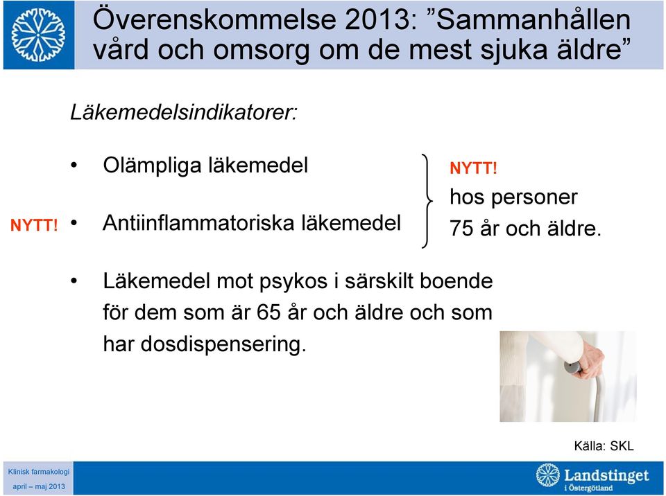 Olämpliga läkemedel Antiinflammatoriska läkemedel NYTT!