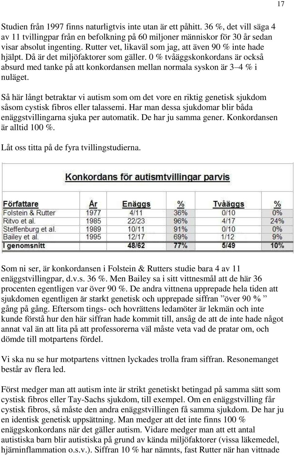 0 % tvåäggskonkordans är också absurd med tanke på att konkordansen mellan normala syskon är 3 4 % i nuläget.