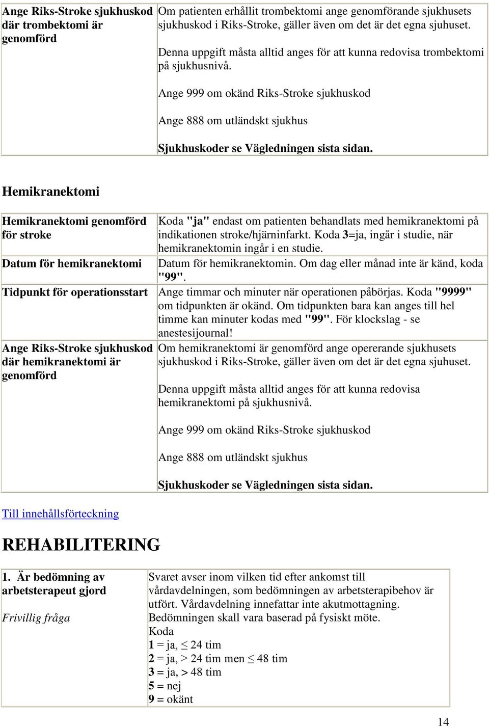 Hemikranektomi Hemikranektomi genomförd för stroke Koda "ja" endast om patienten behandlats med hemikranektomi på indikationen stroke/hjärninfarkt.