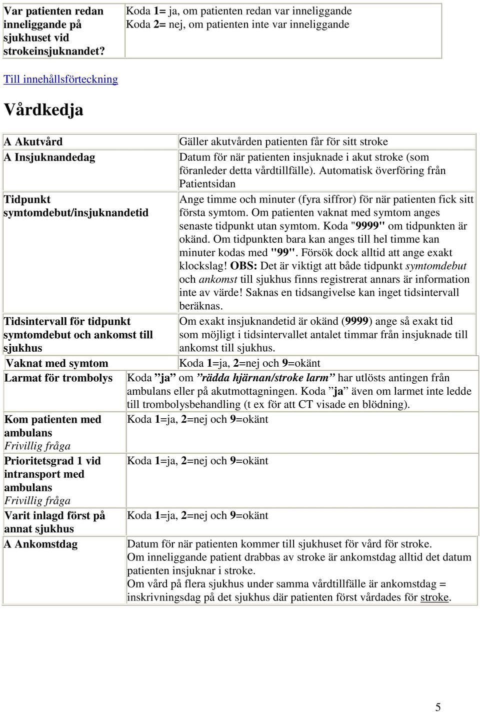 symtomdebut och ankomst till sjukhus Vaknat med symtom Larmat för trombolys Kom patienten med ambulans Frivillig fråga Prioritetsgrad 1 vid intransport med ambulans Frivillig fråga Varit inlagd först